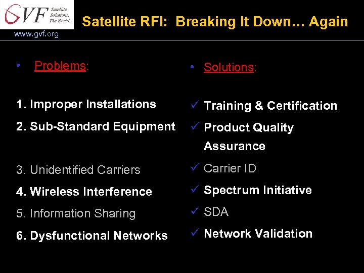 www. gvf. org • Satellite RFI: Breaking It Down… Again Problems: • Solutions: 1.