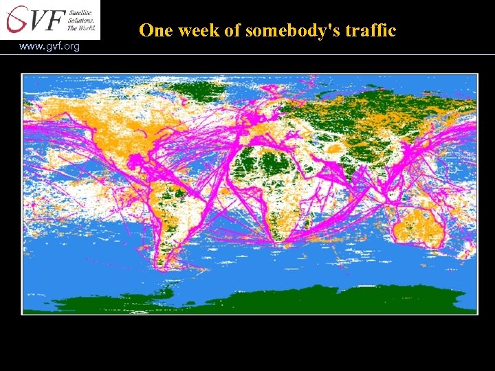 www. gvf. org One week of somebody's traffic 