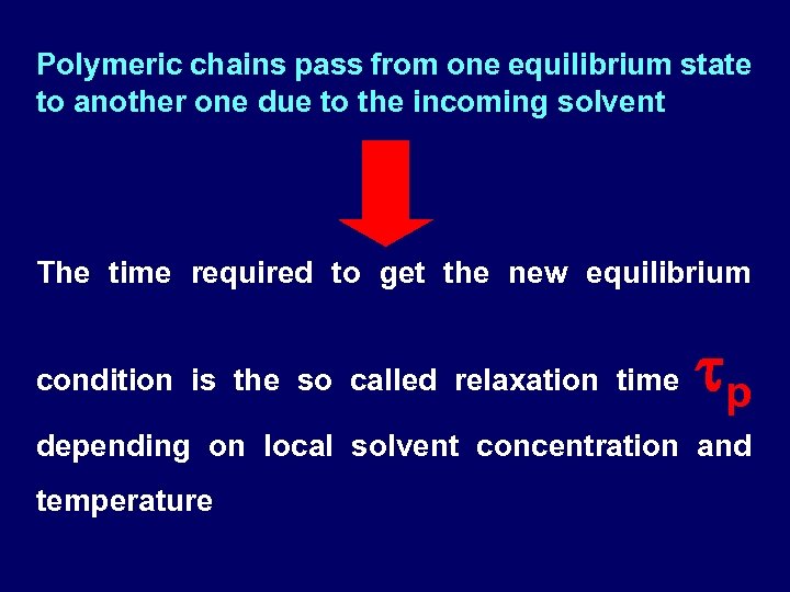 Polymeric chains pass from one equilibrium state to another one due to the incoming