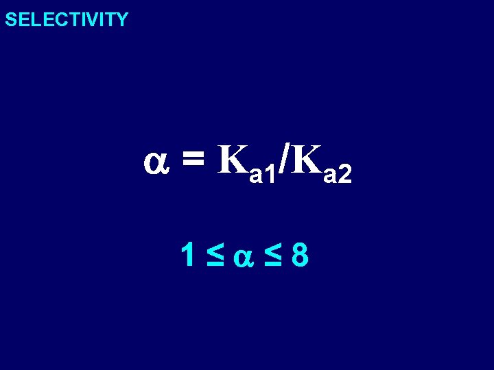 SELECTIVITY a = Ka 1/Ka 2 1≤a≤ 8 
