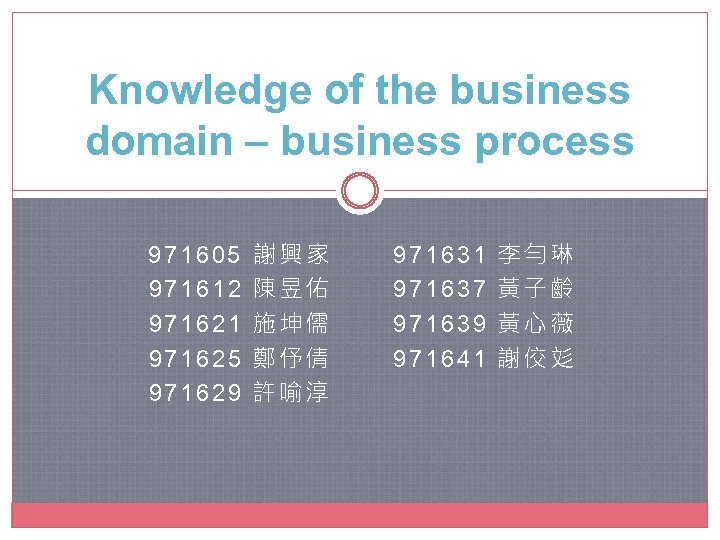 Knowledge of the business domain – business process 971605 謝興家 971612 陳昱佑 971621 施坤儒