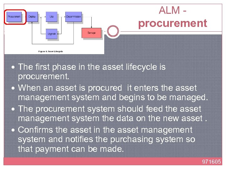 ALM - procurement The first phase in the asset lifecycle is procurement. When an