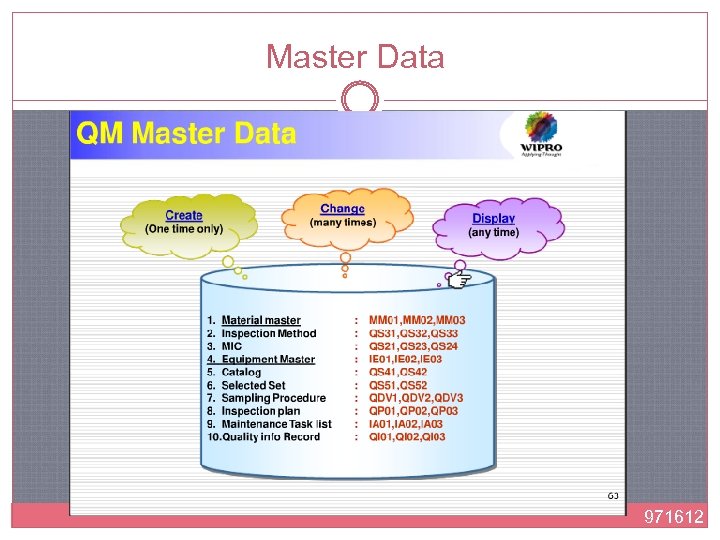 Master Data 971612 