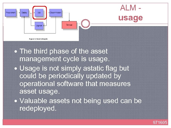 ALM - usage The third phase of the asset management cycle is usage. Usage