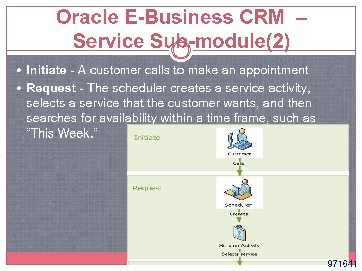 Oracle E-Business CRM – Service Sub-module(2) Initiate - A customer calls to make an