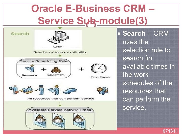 Oracle E-Business CRM – Service Sub-module(3) Search - CRM uses the selection rule to