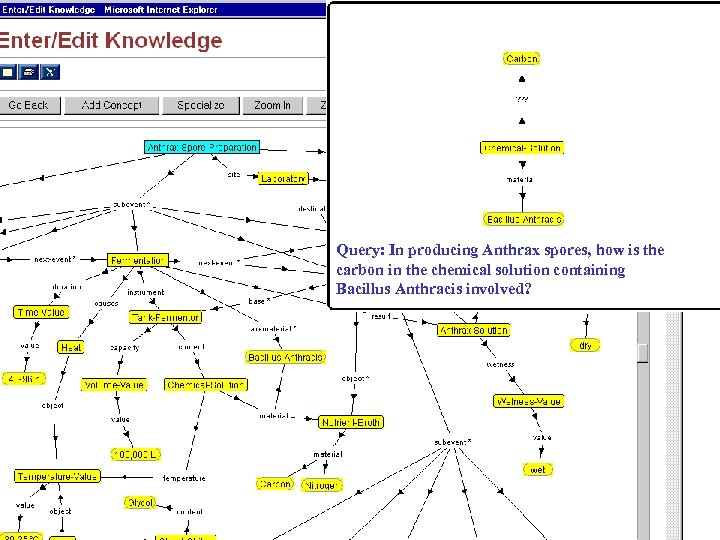 Query: In producing Anthrax spores, how is the carbon in the chemical solution containing