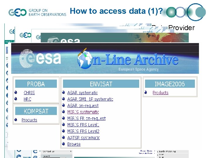 How to access data (1)? • Example: User searching for Floods data – Data