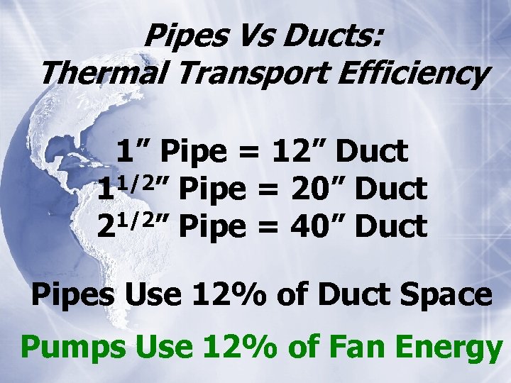 Pipes Vs Ducts: Thermal Transport Efficiency 1” Pipe = 12” Duct 1/2” Pipe =