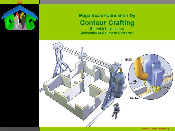 USC Mega-Scale Fabrication by Contour Crafting Behrokh Khoshnevis University of Southern California Viterbi School