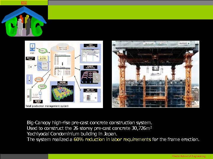 USC Big-Canopy high-rise pre-cast concrete construction system. Used to construct the 26 storey pre-cast