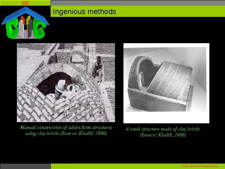 USC Ingenious methods Manual construction of adobe form structures using clay bricks (Source: Khalili,