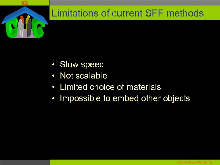 USC Limitations of current SFF methods • • Slow speed Not scalable Limited choice