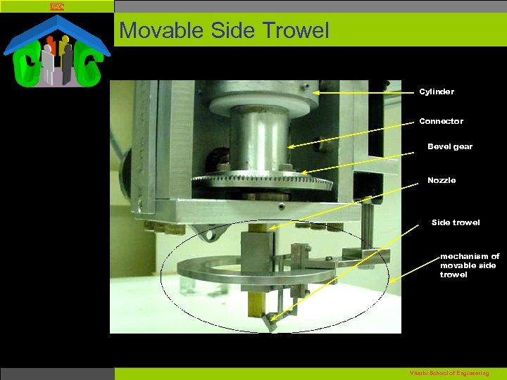 USC Movable Side Trowel Cylinder Connector Bevel gear Nozzle Side trowel mechanism of movable