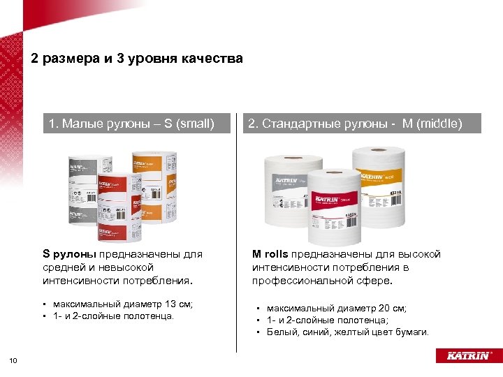 2 размера и 3 уровня качества 1. Малые рулоны – S (small) S рулоны