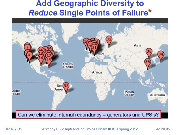 Add Geographic Diversity to Reduce Single Points of Failure* Can we eliminate internal redundancy