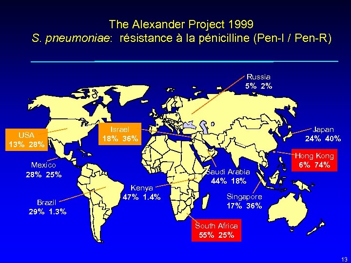 The Alexander Project 1999 S. pneumoniae: résistance à la pénicilline (Pen-I / Pen-R) Russia