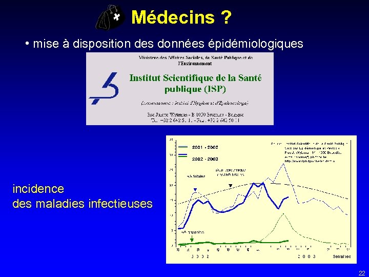 Médecins ? • mise à disposition des données épidémiologiques incidence des maladies infectieuses 22