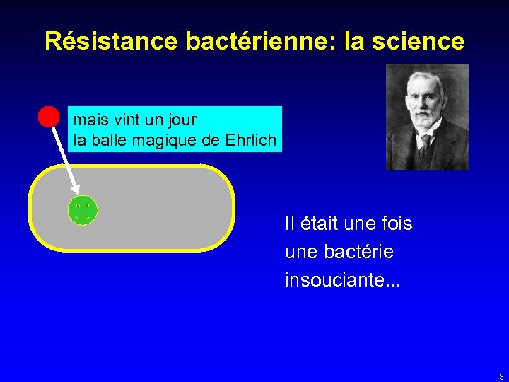 Résistance bactérienne: la science mais vint un jour la balle magique de Ehrlich Il