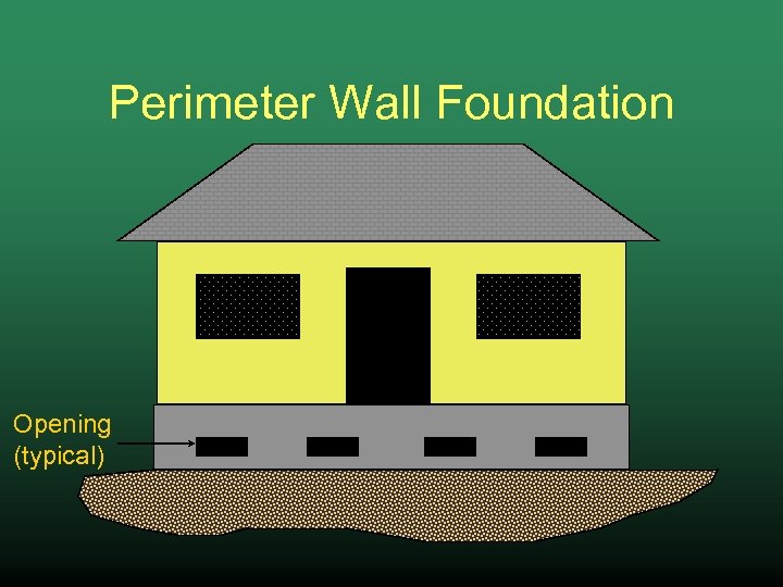 Perimeter Wall Foundation Opening (typical) 