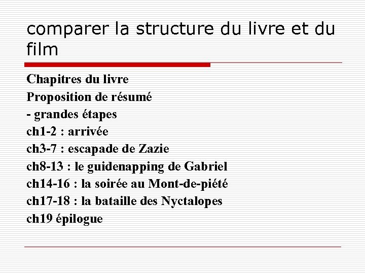comparer la structure du livre et du film Chapitres du livre Proposition de résumé