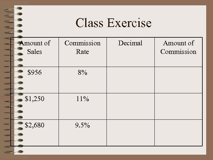 Class Exercise Amount of Sales Commission Rate $956 8% $1, 250 11% $2, 680