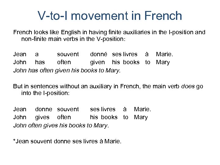 V-to-I movement in French looks like English in having finite auxiliaries in the I-position