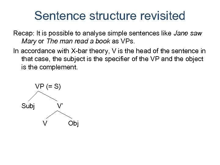 Sentence structure revisited Recap: It is possible to analyse simple sentences like Jane saw