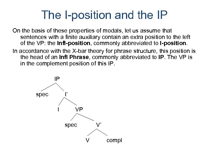 The I-position and the IP On the basis of these properties of modals, let