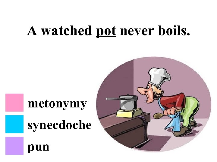 A watched pot never boils. metonymy synecdoche pun 