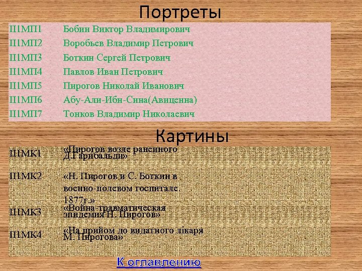 II 1 МП 1 II 1 МП 2 II 1 МП 3 II 1