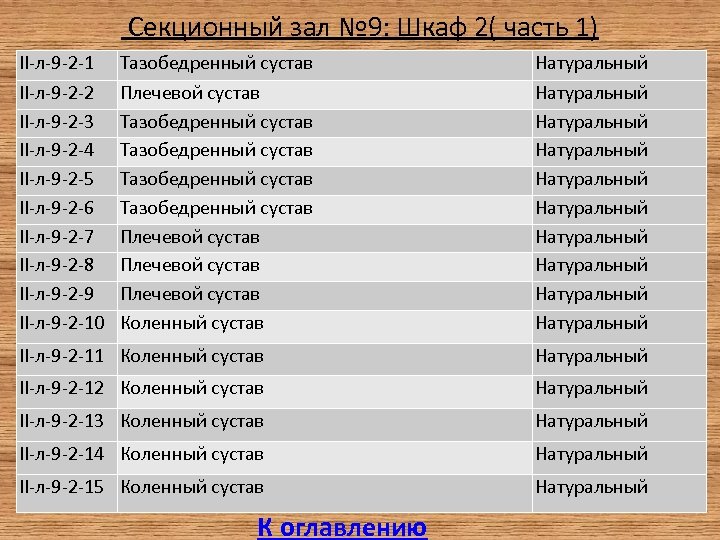  Секционный зал № 9: Шкаф 2( часть 1) II-л-9 -2 -1 II-л-9 -2