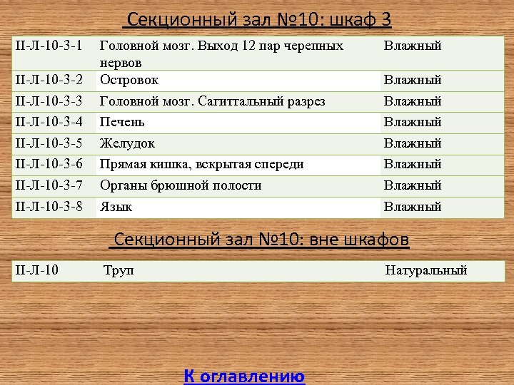  Секционный зал № 10: шкаф 3 II-Л-10 -3 -1 II-Л-10 -3 -2 II-Л-10