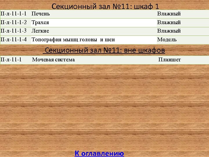 II-л-11 -1 -1 II-л-11 -1 -2 II-л-11 -1 -3 II-л-11 -1 -4 Секционный зал