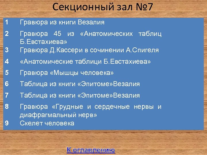 Секционный зал № 7 1 Гравюра из книги Везалия 2 3 Гравюра 45 из