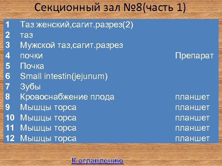 Секционный зал № 8(часть 1) 1 2 3 4 5 6 7 8 9