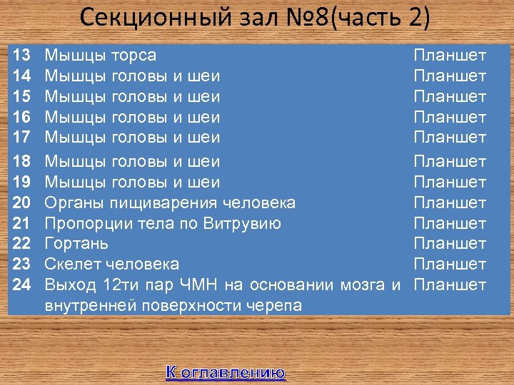 Секционный зал № 8(часть 2) 13 14 15 16 17 18 19 20 21