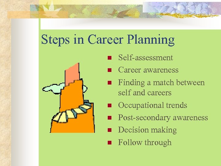 Steps in Career Planning n n n n Self-assessment Career awareness Finding a match