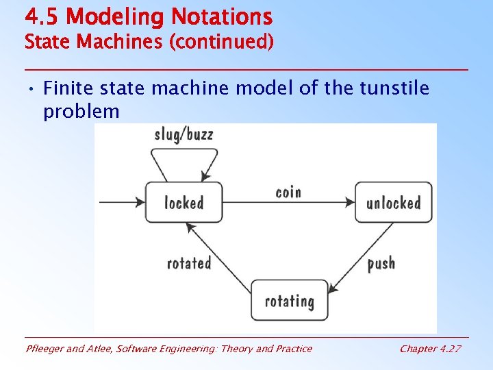 4. 5 Modeling Notations State Machines (continued) • Finite state machine model of the