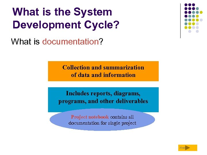 What is the System Development Cycle? What is documentation? Collection and summarization of data