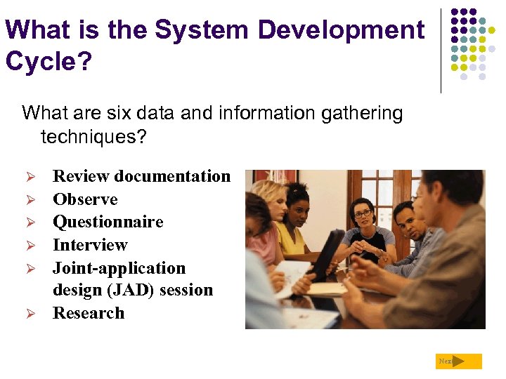 What is the System Development Cycle? What are six data and information gathering techniques?