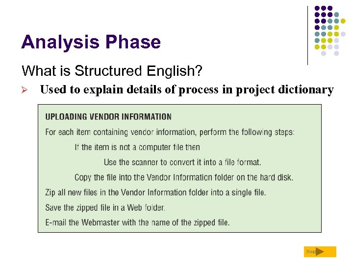 Analysis Phase What is Structured English? Ø Used to explain details of process in