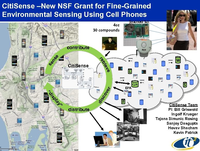 Citi. Sense –New NSF Grant for Fine-Grained Environmental Sensing Using Cell Phones Seacoast Sci.