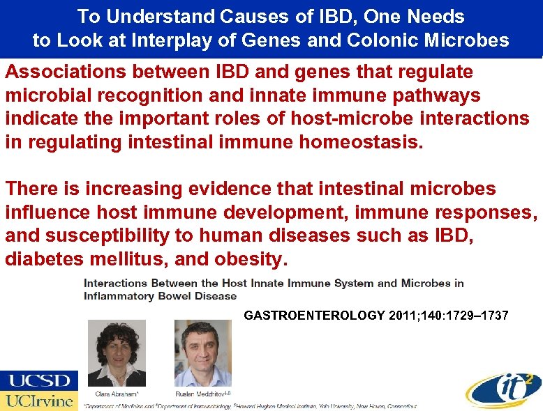 To Understand Causes of IBD, One Needs to Look at Interplay of Genes and