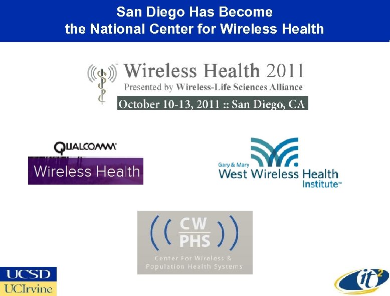 San Diego Has Become the National Center for Wireless Health 