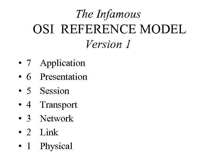 The Infamous OSI REFERENCE MODEL Version 1 • • 7 6 5 4 3