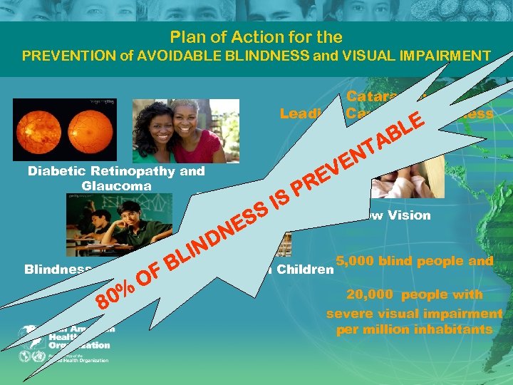 Plan of Action for the PREVENTION of AVOIDABLE BLINDNESS and VISUAL IMPAIRMENT Cataracts: Leading