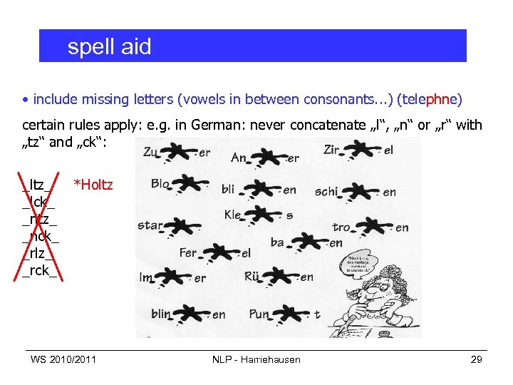 spell aid • include missing letters (vowels in between consonants. . . ) (telephne)