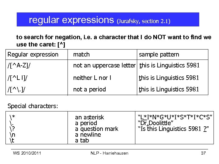 regular expressions (Jurafsky, section 2. 1) to search for negation, i. e. a character