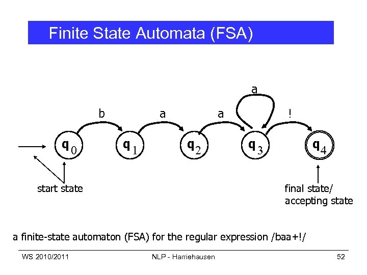 Finite State Automata (FSA) a b q 0 a q 1 a q 2